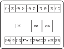 The maruti suzuki alto k10 spares, we export is sourced from reputable manufacturers and also in highly economical prices in safe packaging and desired quantities. Suzuki Maruti Alto 800 K10 2012 2017 Fuse Diagram Fusecheck Com