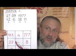 гадание когда я выйду замуж по дате рождения онлайн Kody Zhizni Kogda Ya Vyjdu Zamuzh Ili Zhenyus Shkola Taro Golden Charm Youtube