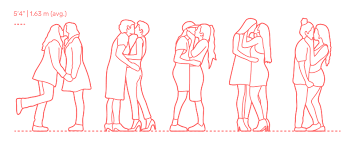 Feb 20, 2018 · two girls pleasure your cock, delighting in two tongues and two mouths. Young Adults Kissing Women Dimensions Drawings Dimensions Com