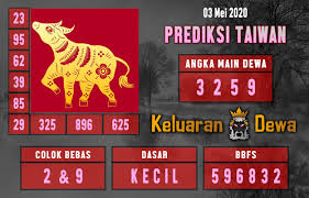 Prediksi Keluaran Taiwan Minggu 3 Mei 2020 Terjitu Taiwan Sydney 11 Desember