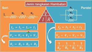 Buku pegangan guru ipa smp kelas 9 kurikulum 2013 matematohir wordpress com Soal Mengenai Rangkaian Paralel Dan Seri Kelas 9 Smp Jawabanku Id