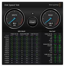 Unfortunately, i know of no software that may indicate how many read/write cycles have been used. 1tb Sandisk Extreme Uhs I Microsdxc Card Review Storagereview Com