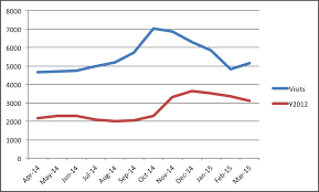 Replication Correlation And Causation Annmarias Blog