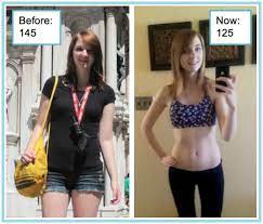 1 Month Juice Fast Weight Loss Weight Loss Wall