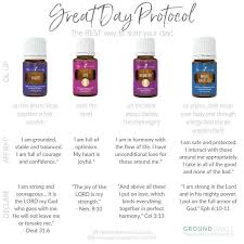 Pin On Essential Oils