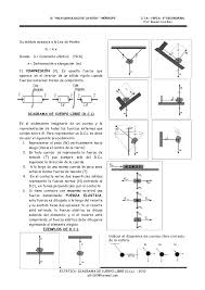 Estatica Diagrama De Cuerpo Libre D C L Physics Sheet Music Bathroom Towel Decor