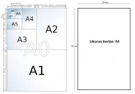 Ukuran kertas seri a dalam mm, cm, inchi, pixel dan fungsinya. Ukuran Kertas A4 Solutionfasr