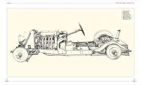 Squire: the Man, the Cars, the Heritage