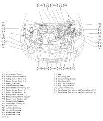 Toyota rvan body parts page 1 line 17qq toyota yaris roof panel y hatchback body replacement xp90 2005 2010 collision repair manual front per stay for toyota yaris ncp151r ahprk 1310 1609 ncp15 1708 nsp15. Pin On Eassy Wiring Diagram