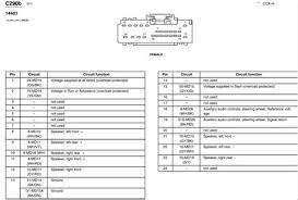 Take a sneak peak at the movies coming out this week (8/12) 'the boss baby: Lincoln Navigator Wiring Diagram From Fuse To Switch 2003 Ford Explorer Wiring Schematic Free Wiring Diagram Fuses If Electrical Components In The Vehicle Are Not Working A Fuse Blown Fuses