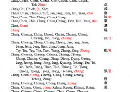 Famouns names that start with c. List 1 Chinese American Surnames