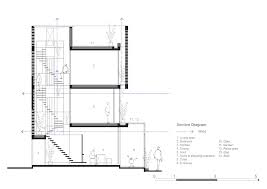 Check spelling or type a new query. Gallery Of Wasp House Tropical Space 27