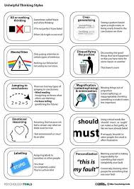 Pin On Counseling Materials