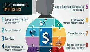 ¿cómo solicitar el sat devoluciones? Sat Devoluciones Del Isr Home Facebook