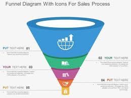 Funnel Powerpoint Template Funnel Powerpoint Template Sales