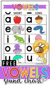 Free Vowel Sound Chart Free Printable Vowel Worksheets And Charts Students Learn Beginning M Vowel Sounds Kindergarten Vowels Kindergarten Vowel Worksheets