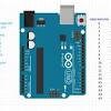 Arduino uno pinout diagram since it first debuted, the arduino uno has been a huge hit with electronics enthusiasts from beginner hobbyists to professional programmers. 1