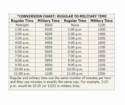 Time Clock Conversion Chart Beautiful 30 Printable Military Time Charts Template Lab In 2020 Conversion Chart Chart Free Psd Flyer Templates
