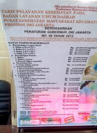Dan doktor hanya bagi ubat tahan sakit yg mampu bertahan seminggu. Ayo Ke Puskesmas Kualitas Puskesmas Di Dki Jakarta Kini Semakin Baik Bankjim