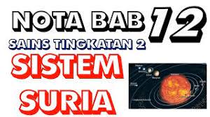 Teknik plot (novel tingkatan 2) teknik plot imbas kembali contoh: Nota Bab 12 Sistem Suria Sains Tingkatan 2 I Think Map Fred Kisel Youtube