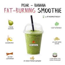Pin On Smoothie Recipes Healthy Flat Belly Fat