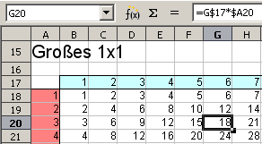 Wunschzettel ausdrucken, gedanken machen, ausfüllen und überraschen lassen, was es zum geburtstag gibt. Einfuhrung In Tabellenkalkulationen Wie Libreoffice Calc Opencalc Und Ms Excel