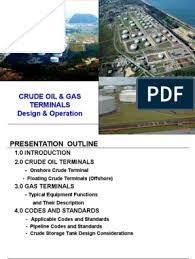 Lcot means labuan crude oil terminal. Crude Gas Terminals Petroleum Natural Gas Processing