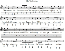 Check spelling or type a new query. The Wellerman Mandolin Sheet Music Tab Tenor Banjo Tabs