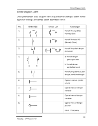 Keunggulannya terhadap sakelar mekanik biasa adalah bahwa relai dapat dipakai dengan aman. Pdf Simbol Diagram Listrik Bambang Haryono Academia Edu