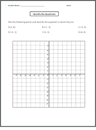 Graph Picture Worksheets Csdmultimediaservice Com