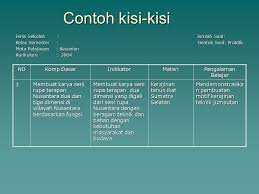 Halo sahabat ahzaa, pada post kali ini saya akan bagikan latihan soal untuk mapel prakarya kelas 7 smp/ mts bab 4 yaitu tentang pengolahan bahan pangan sayuran menjadi makanan dan minuman kesehatan. Kisi Kisi Ujian Praktek Seni Budaya Smp Kelas 9 Guru Galeri