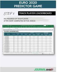 Euro 2021 predictions euro 2021 groups winner and runners up【prediction】 outright betting top scorer prediction.here you need to look for two things, the first is a player who will attack and have a lot of opportunities to score. Js801 Ss Xl Uefa Euro 2020 2021 Predictor Game Journalsheet