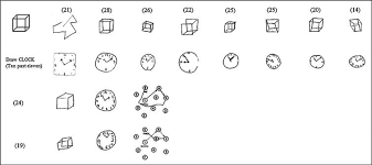 Maybe you would like to learn more about one of these? Emmapearcy Moca Scoring Nuances With Clock Draw Montreal Cognitive Assessment What To Know Cnn Figure 1 From Screening For Cognitive Dysfunction In