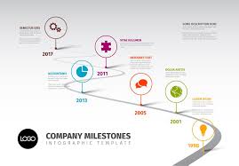 Powerpoint Timeline Template Free Recommended Timeline Template With Icons Other Prese Template Powerpoint Gratuit Modele Powerpoint Gratuit Powerpoint Gratuit