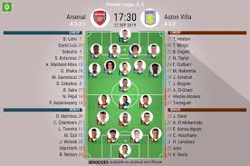 Arsenal have done the majority of the attacking; Arsenal V Aston Villa As It Happened