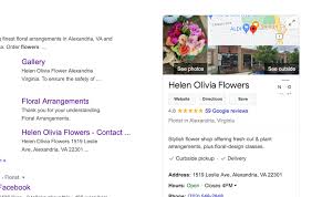 The site owner hides the web page description. My New Year S Resolution The Yelp Challenge Alexandria Stylebook