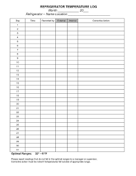 Fridge Temperature Chart Template Temperature Log Sheet