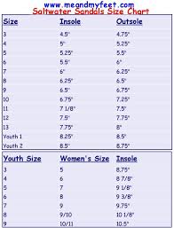 keds size chart bedowntowndaytona com