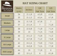 The Panama Hat Company Panama Hat Sizes Hat Size Chart Hat Sizes
