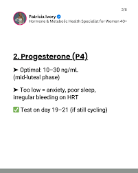 Image result for Progesterone Challenge Test