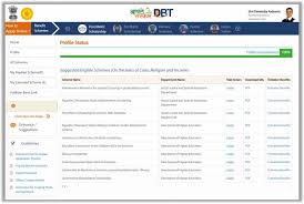 Mahadbt 2021 Scholarship Online Applications Eligibility Last Date Mahadbt or aaple sarkar dbt is a scholarship program by maharashtra government. mahadbt 2021 scholarship online