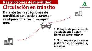 Cierre de toda la actividad no esencial a partir de las seis de la tarde. Junta De Andalucia On Twitter Durante Las Restricciones De Movilidad Se Puede Atravesar Cualquier Territorio Siempre Que El Lugar De Procedencia Y Destino Esten Libres De Restricciones Solo Se