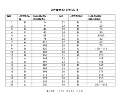 Contoh soalan percubaan bahasa melayu pt3 tahun ini via mypt3.com. Facebook