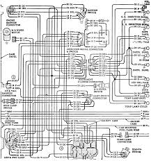 The fox body mustang wiring harness can be chewed up by rats if the car has been sitting for a long time. 1982 Chevy Pickup Wiring Harness Diagram Wiring Diagram Database Supply