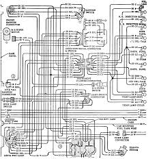 73 87 chevy truck fuse box diagram. 2018bobhairstyles 1982 C10 Wiring Diagram