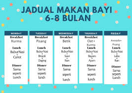 Afiq kalau makan mesti nak duduk walaupun masa umur 6 bulan tu baru belajar nak duduk. Panduan Lengkap Penyediaan Makanan Bayi 6 Hingga 8 Bulan Khalisahazrina Com