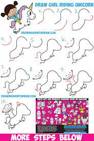 Drawing Videos For Kids To Learn Art With Easy And Step By Step Instructions12361889745764 Drawing Tutorials For Kids Drawing Videos For Kids Drawing Tutorial
