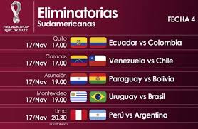 Estos son todos los partidos de las elimiantorias al mundial de qatar 2022: Dr Futbol Partidos De Hoy Por Las Eliminatorias Hoy Facebook