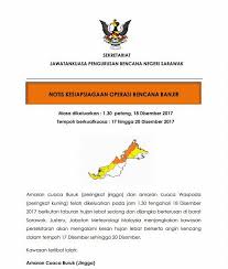 (9 markah]pada pendapat anda mengapakah jumlah pengeluaran kayu balak menurun setiaptahun(c) terangkan kesan penerokaan sumber hutan kepada alam sekit … ar di malaysia. Facebook