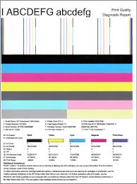 Hp Photosmart Premium C309a And C309c All In One Printers Printed Colors Are Not The Colors Expected Hp Customer Support